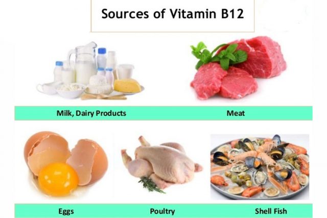 Signs of Vitamin B12 Deficiency - Doctor ASKY